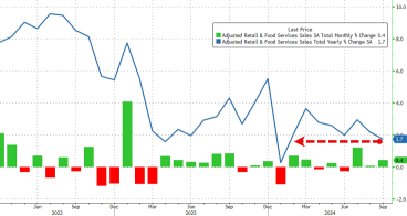 Meta Q3 2024 Earnings Preview: Performance Expected to Exceed Expectations | Moomoo Research