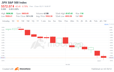 Malaysian Stock Market: Short-term Plunge, but a Long-term Value Trap?