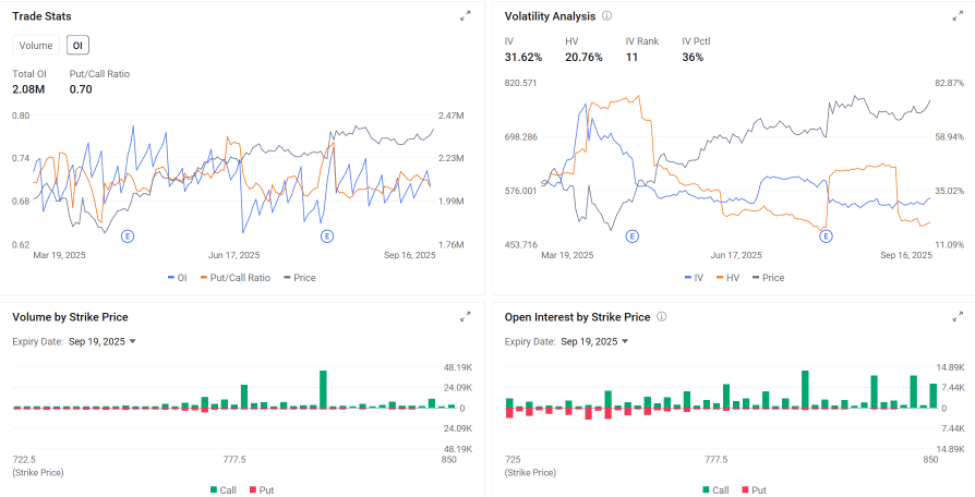 AI眼镜登场：绘制Meta供应链与关键股票地图
