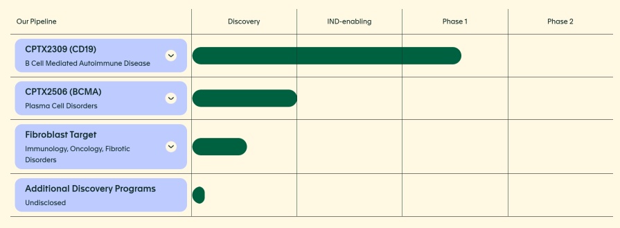 Mergers and Acquisitions Trends for Large Multinational Companies in 2025