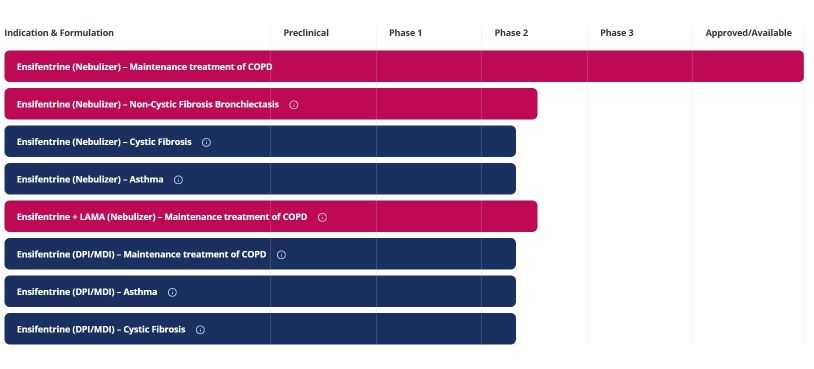 Mergers and Acquisitions Trends for Large Multinational Companies in 2025
