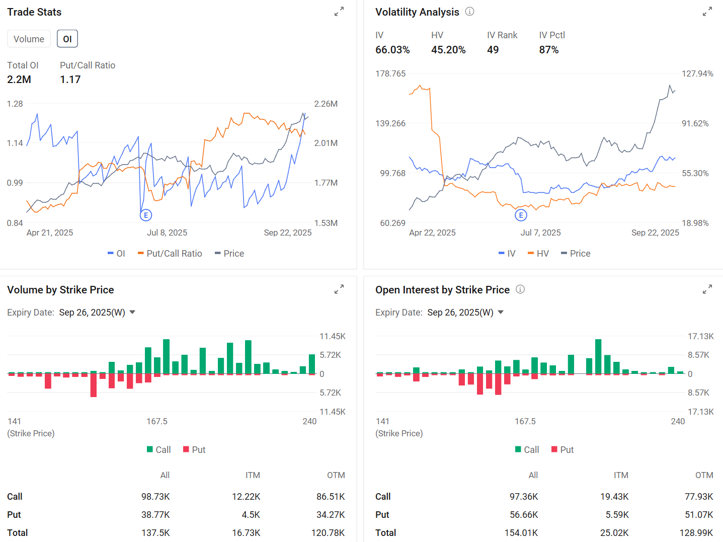 Micron's Real Test: Can Soaring Memory Prices Lift Earnings?