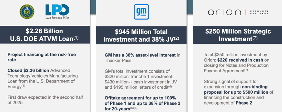 Policy Picks Winners: The Hidden Code in U.S. Critical Minerals