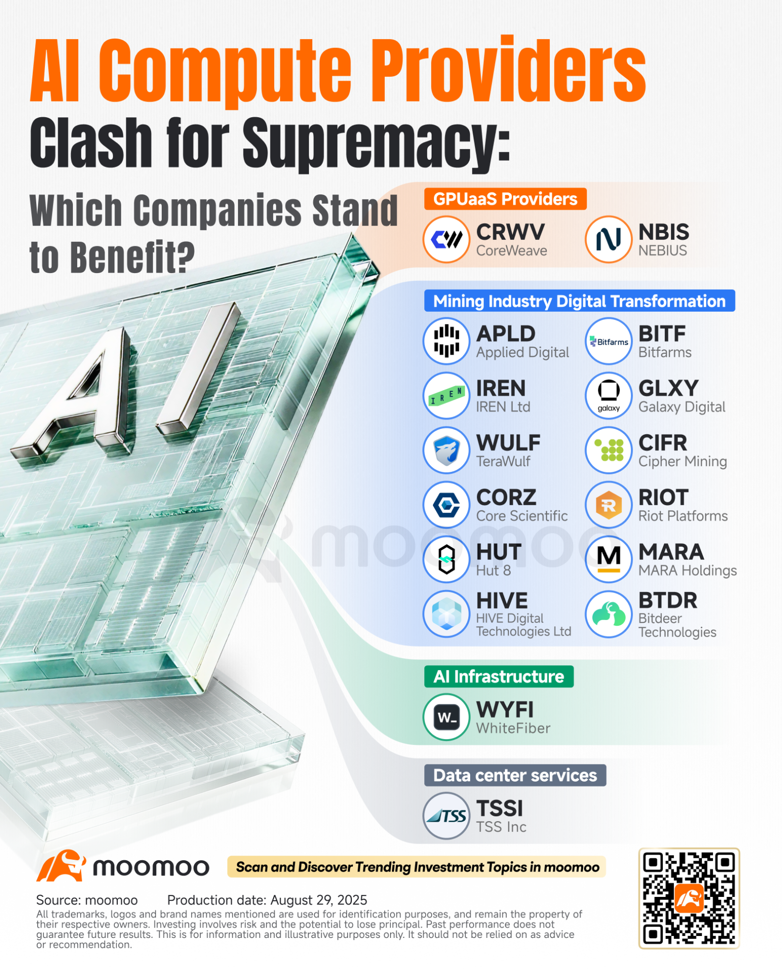 OpenAI的應用推動點燃了計算和存儲需求