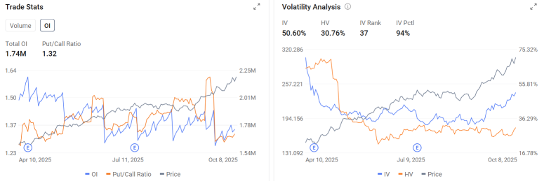 台积电9月业绩超预期，显示广泛的人工智能需求