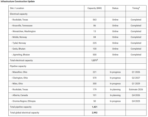 比特鹿股份在九月指標更新後飆升30%——發生了什麼？