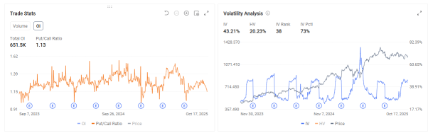 奈飞Q3展望：广告投入翻倍，押注体育赛事——投资者寻求利润率证明