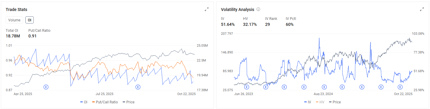 NVIDIA's GTC Is Around the Corner—Can the Stock Ride the Momentum to a Breakout?