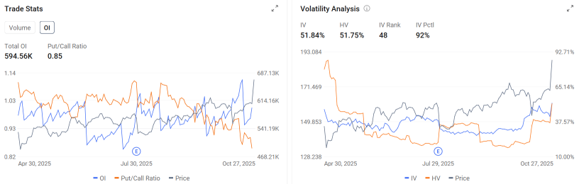 Qualcomm's AI Gambit: A New 'Call Option' for Growth?