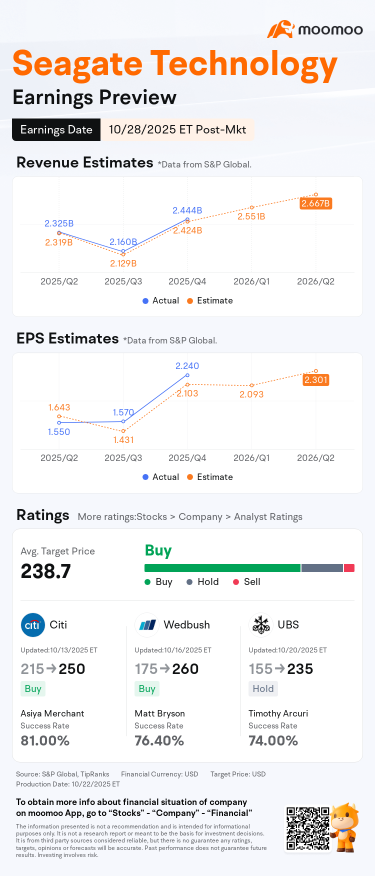 Storage Super-Cycle Star Faces Its Big Earnings Test