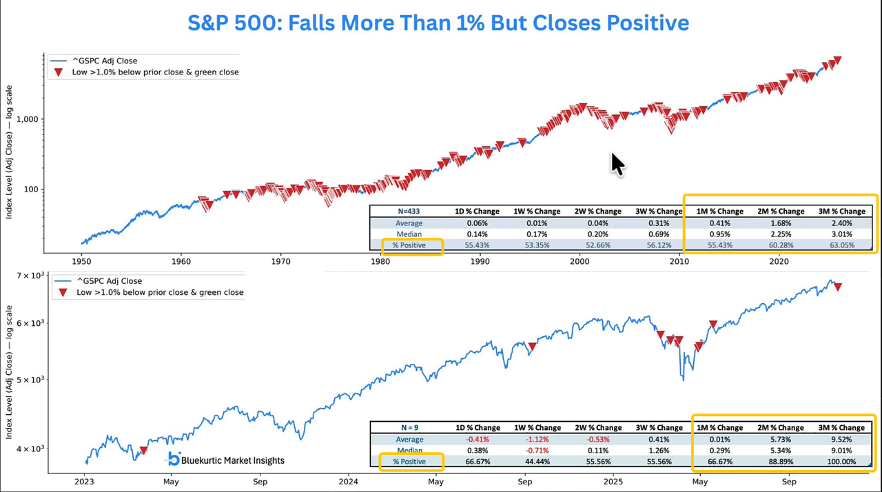 政府の活動再開：株式・仮想通貨市場の不安定なセンチメントの触媒となるか？ - moomooコミュニティ