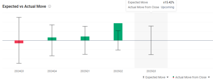Nebius Q3 Preview: A Raise to Full‑Year ARR Guidance Would Be a Pleasant Surprise