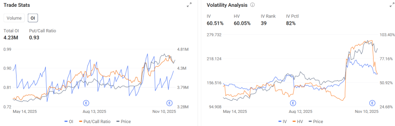 AMD分析师日前瞻：在OpenAI之外寻找AI清晰度