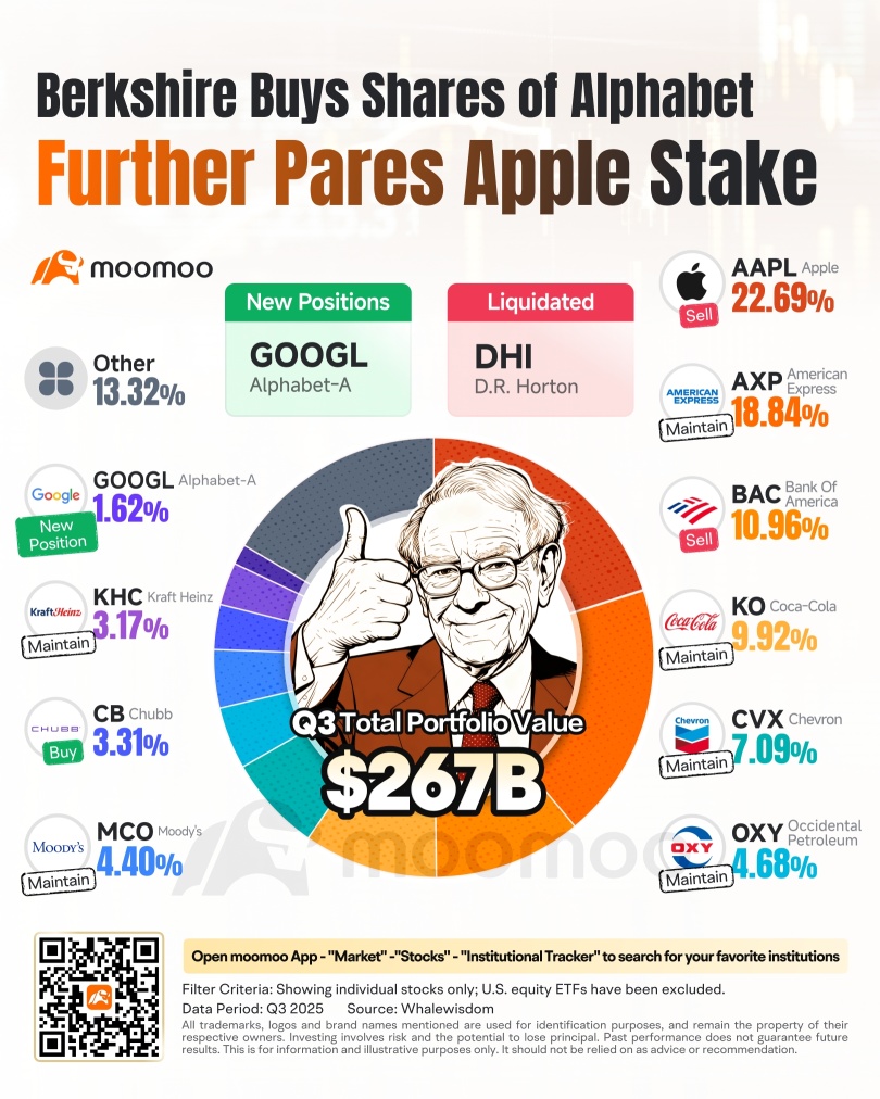 ボックス ABOX株価リアルタイムチャート・掲示板・時間外取引