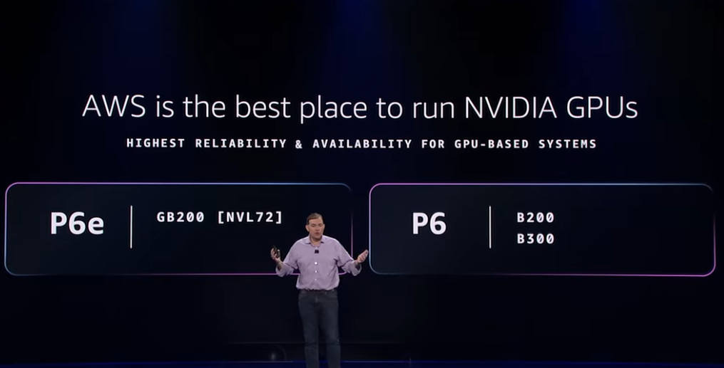 AWS加大对Trainium的投资：这对英伟达、AMD和Astera意味着什么