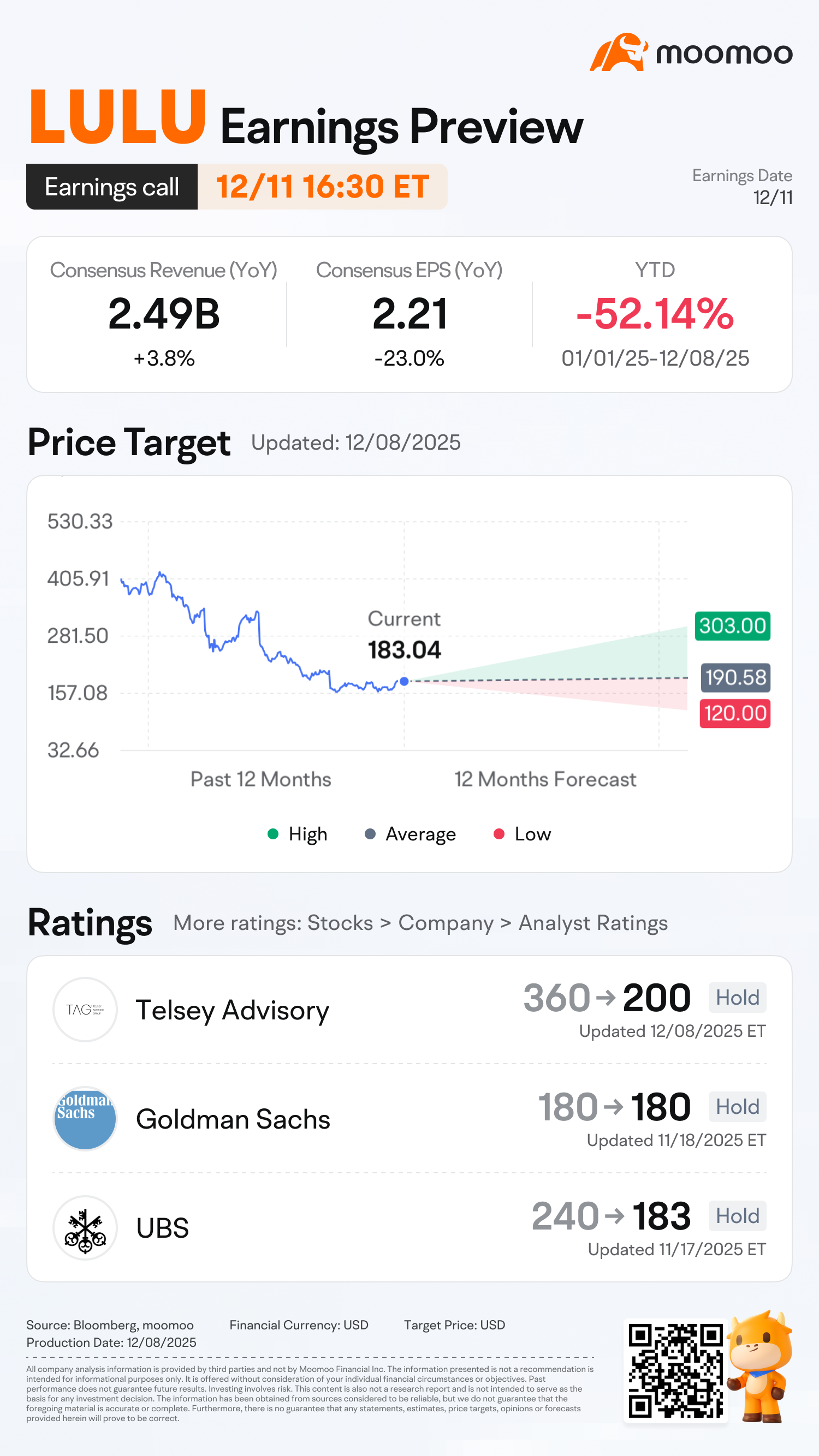 業績予想：2025年に半減する中、ルルレモンは成長の再加速を実現できるか？ - moomooコミュニティ
