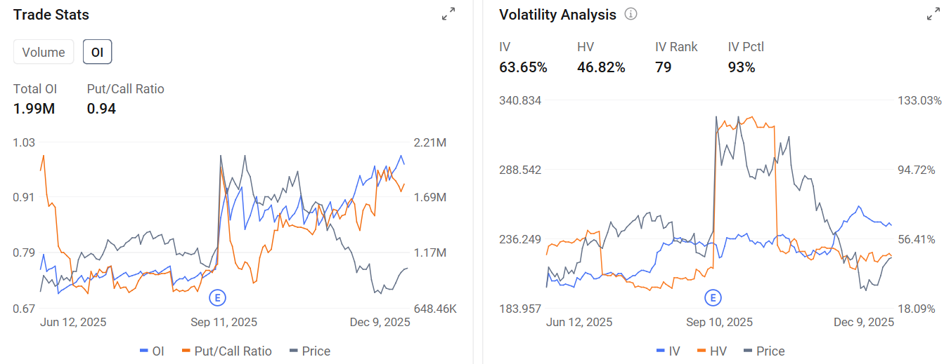 Three Signals That Will Define Oracle's Quarter