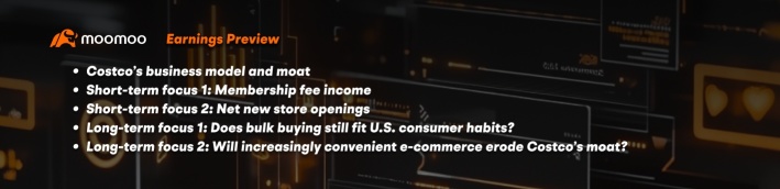 Costco Earnings Test: How American-Style Bulk Buying Defies the Ultra-Fast E‑Commerce