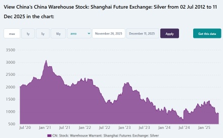 2026年展望 | 这是您的定制资产配置策略