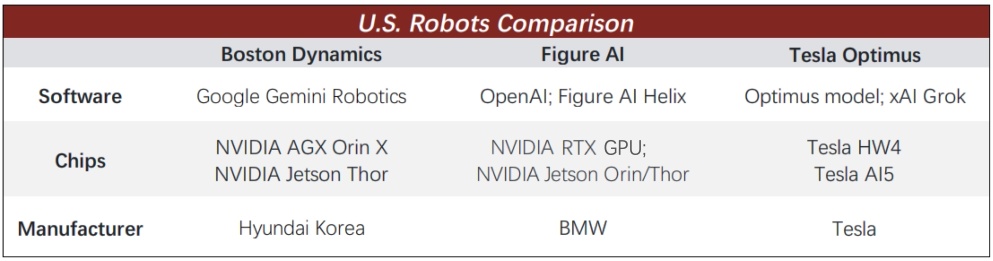 Google+Boston Dynamics: The Android Moment for Robotics?