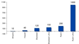 800V High-Voltage DC Becomes Essential for Data Centers. These Companies Are Worth Watching