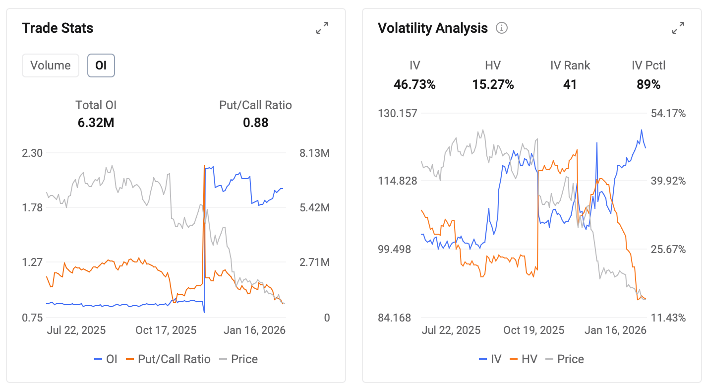 Netflix Q4 Preview: Guidance, Ads, and the Warner "Regulatory Put"
