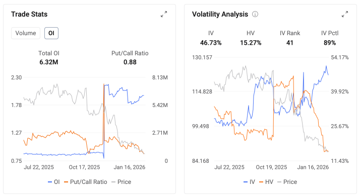 Netflix Q4 Preview: Guidance, Ads, and the Warner "Regulatory Put"