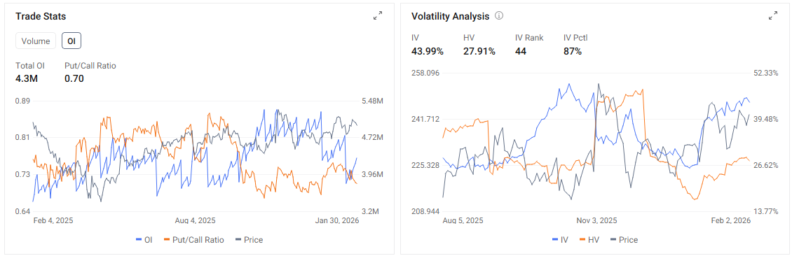 Amazon Earnings Preview: Gradually Accelerating AWS vs. Free Cash Flow Concerns