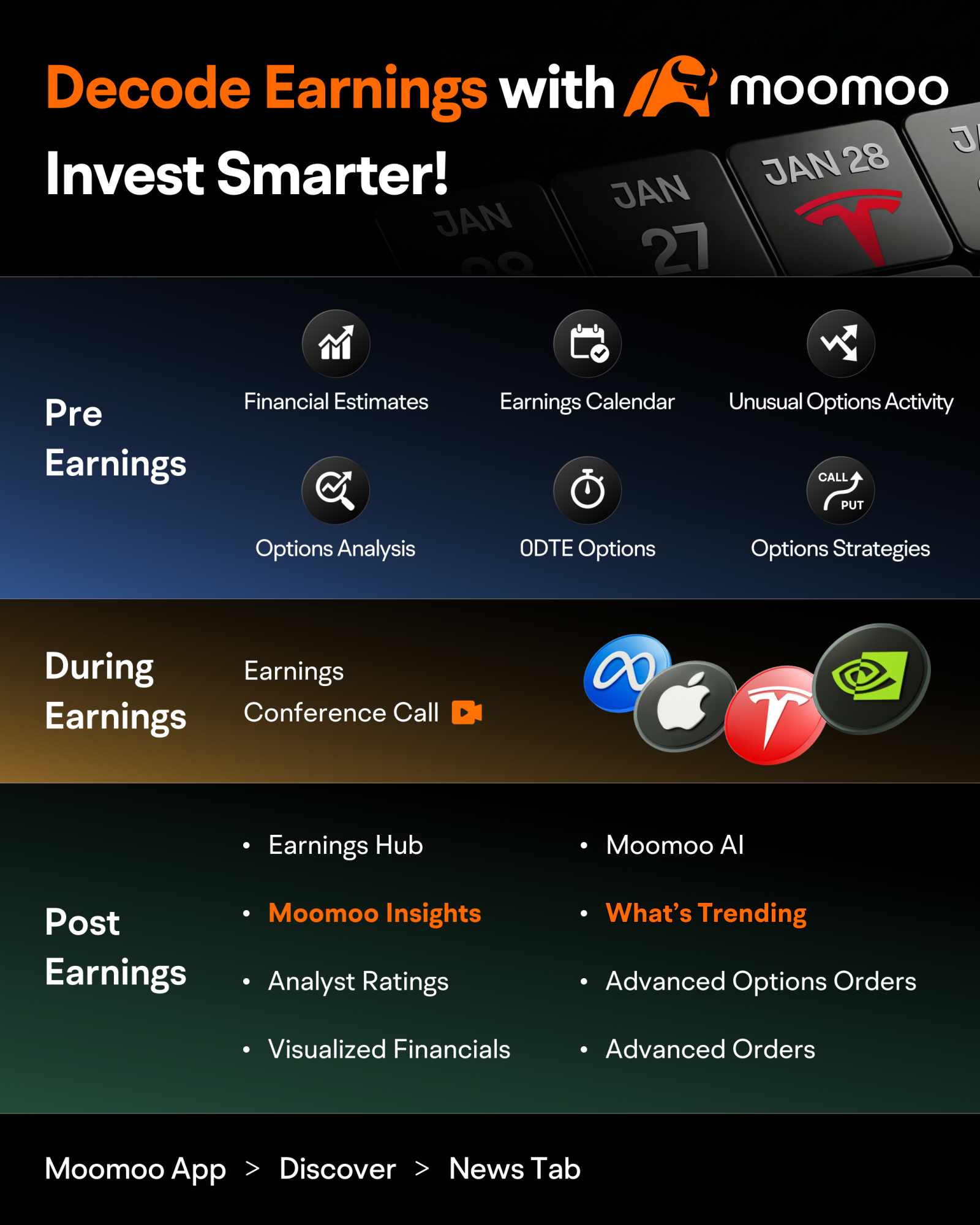 Amazon Earnings Preview: Gradually Accelerating AWS vs. Free Cash Flow Concerns