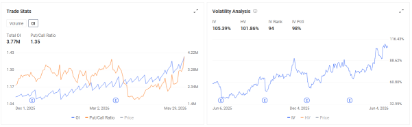 Memory Stocks: Rubin SOCAMM Halving Tests Crowded AI Memory Trade
