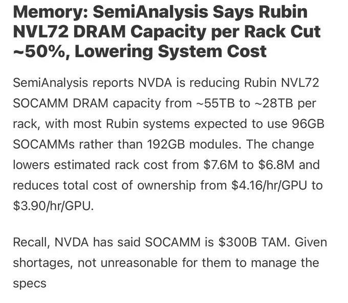 一份廣爲流傳的SemiAnalysis報告指出,英偉達可能將Rubin NVL72 CPU端的SOCAMM DRAM容量從每機架約55TB削減至約28TB,導致美國存儲芯片股大幅拋售。 $美光科技 (MU.US)$ 下跌約7.5%,盤中最低價較前一交易日收盤價低近10%。 $閃迪 (SNDK.US)$ 下跌約3.9%, $西部數據 (WDC.US)$ 下跌約3.1%,且 $希捷科技 (STX.US)$ 下跌約1.5%。 三薄……