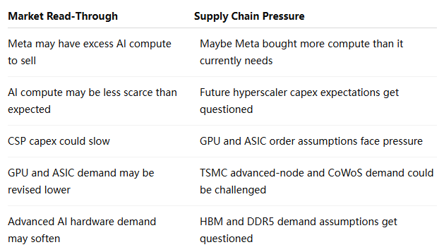 SK Hynix Nasdaq listing challenges Micron premium