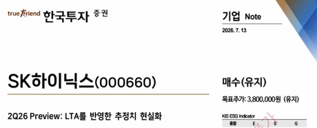 SK Hynix's Record 15.4% Drop: Is the AI Memory Trade Starting to Crack?