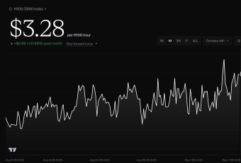 ดีมานด์พุ่งยาวไปถึงปี 2028 แถมราคา GPU ก็กำลังปรับตัวสูงขึ้น งานนี้กลุ่ม Neoclouds อาจยังมีพื้นที่ให้ไปต่อได้อีก
