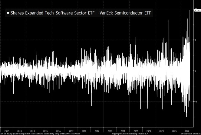ทำไม Hyperscalers ถึงอาจเป็นผู้ชนะในสมรภูมิ AI ยุคหน้า