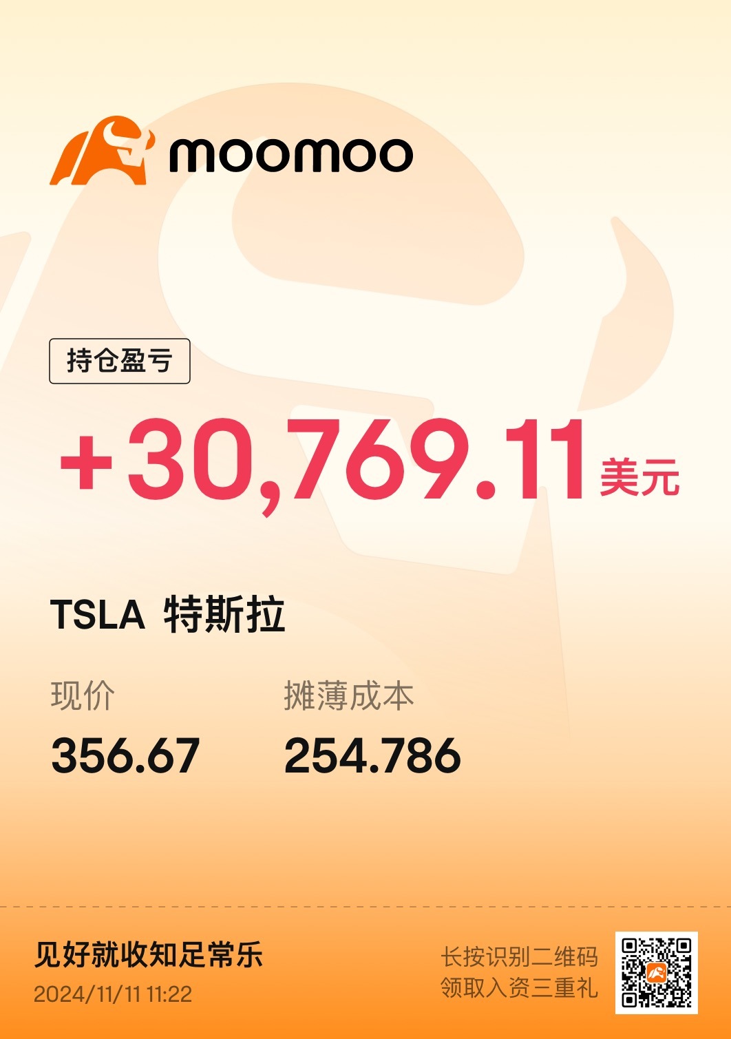 $Tesla (TSLA.US)$ Two accounts helped me earn over 0.05 million in a week, should I hold firmly?