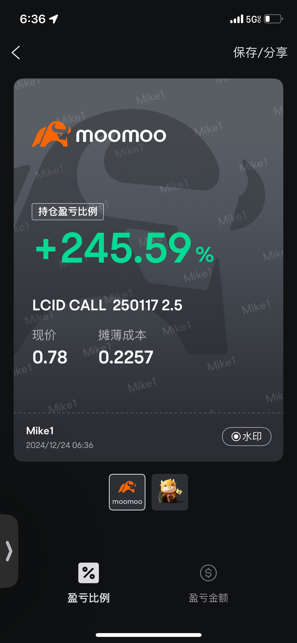 $Lucid Group (LCID.US)$