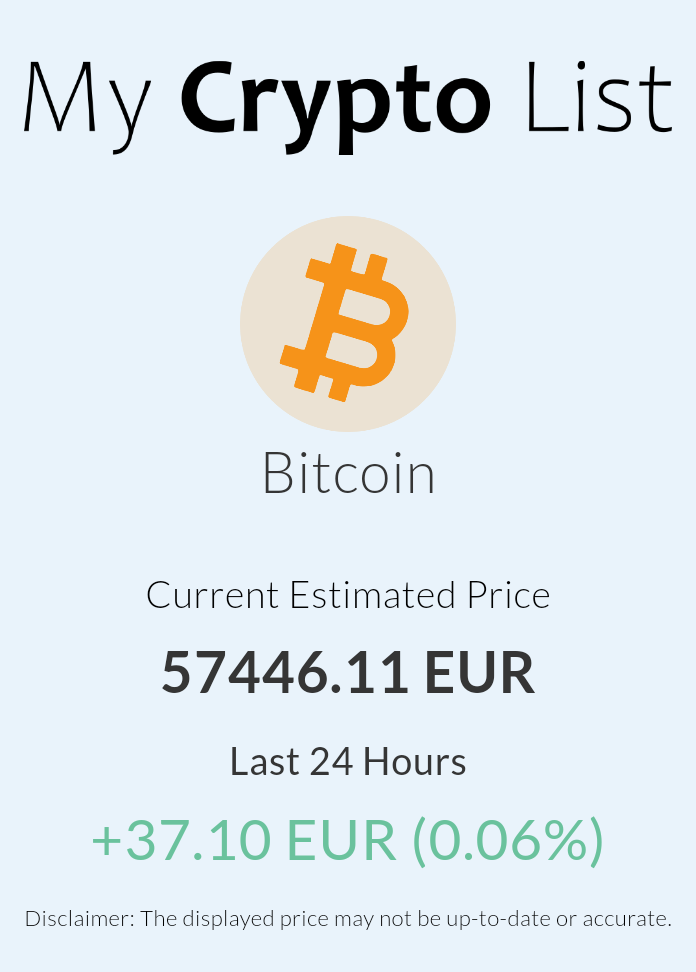 Just in: #Bitcoin is up by +37.10 EUR (0.06%), currently trading at 57446.11 EUR #mycryptolist #BTC