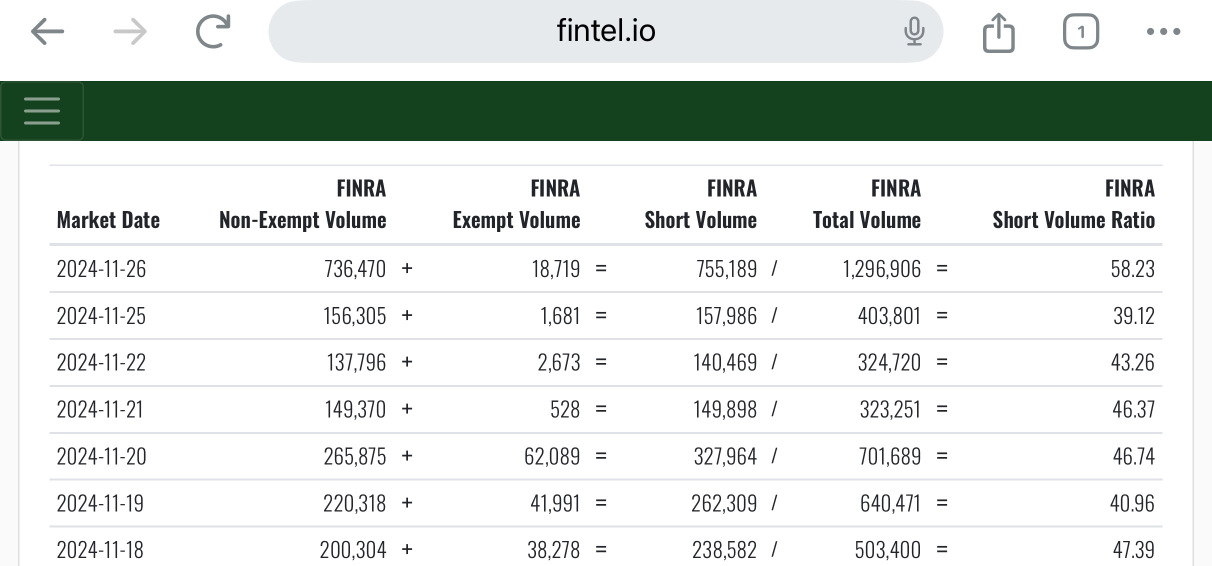 MAXN Shorts Under Pressure: A Turning Point Ahead