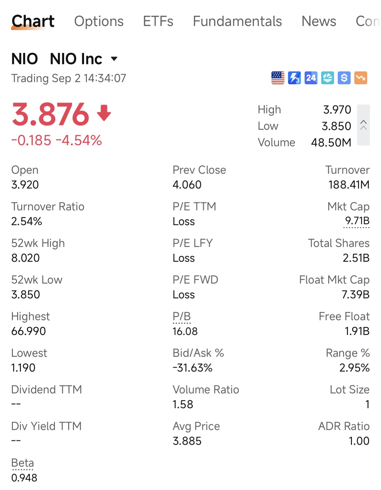 $84億 現金 vs. $97億 市值——你會怎麼做？