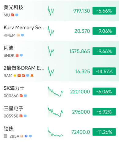 美麗的風景線，昨天就不該留1/3