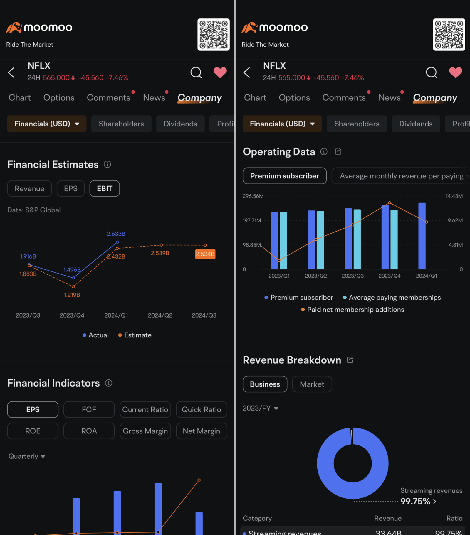 🚢 Set Sail on Your Trading Voyage: Make Wiser Investment Decisions with Moomoo!🏄♂️