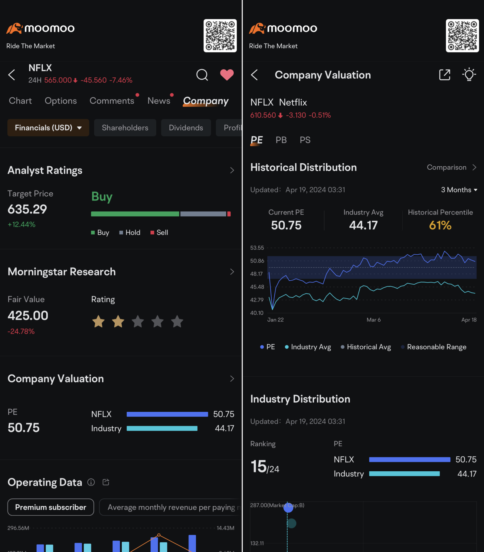 🚢 Set Sail on Your Trading Voyage: Make Wiser Investment Decisions with Moomoo!🏄♂️