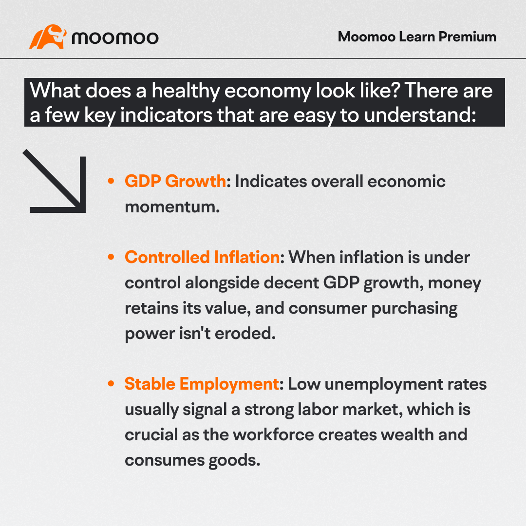 Navigating U.S. Stocks with Macro Know-How!