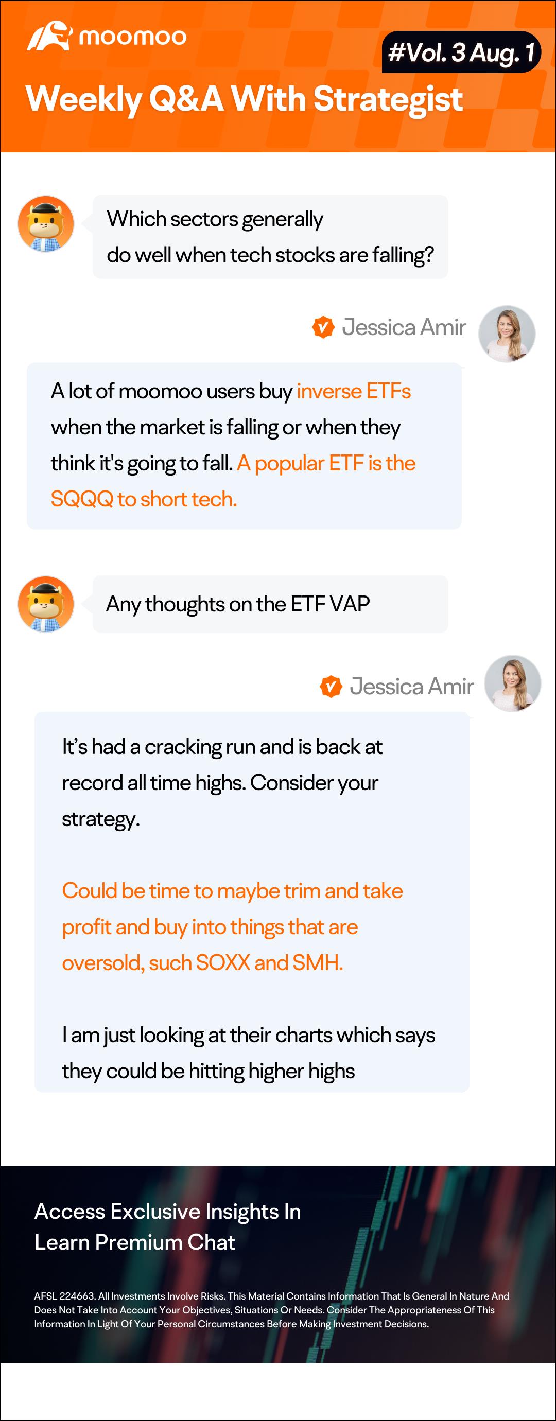 Weekly Q&A with strategist: How can ETFs provide portfolio protection? (Vol.3)