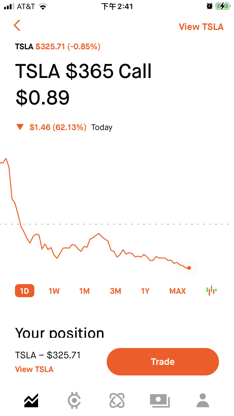 $テスラ (TSLA.US)$ 抄は完了しました！[ふん! 右]