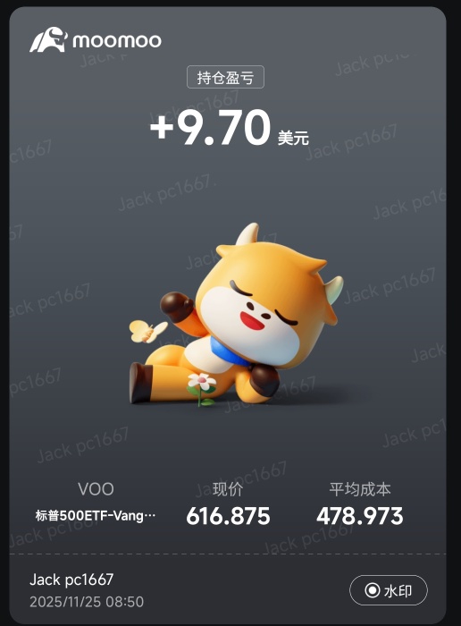 小金額挑戰