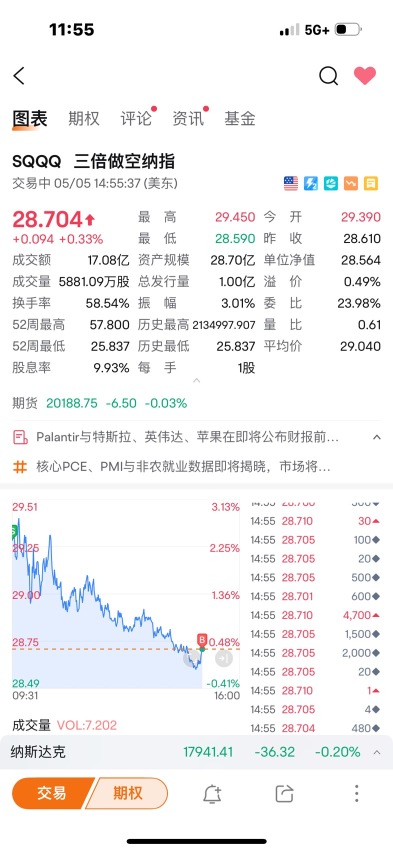 诱多 继续买入