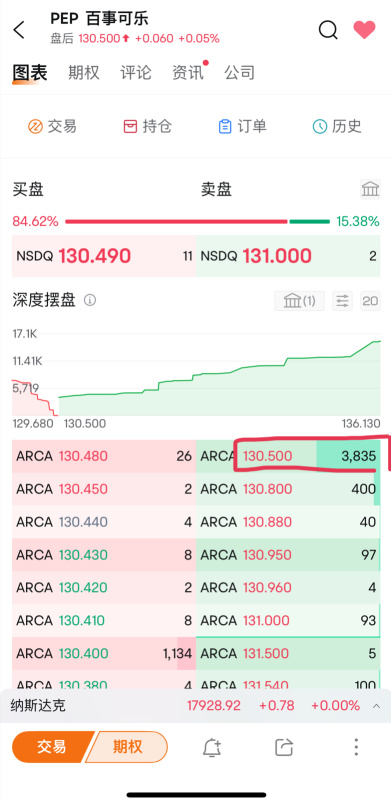 榨油