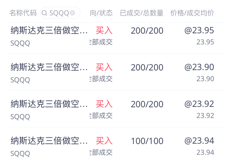 千萬拿住 接下來開始盈利 實幹 就是看空美股